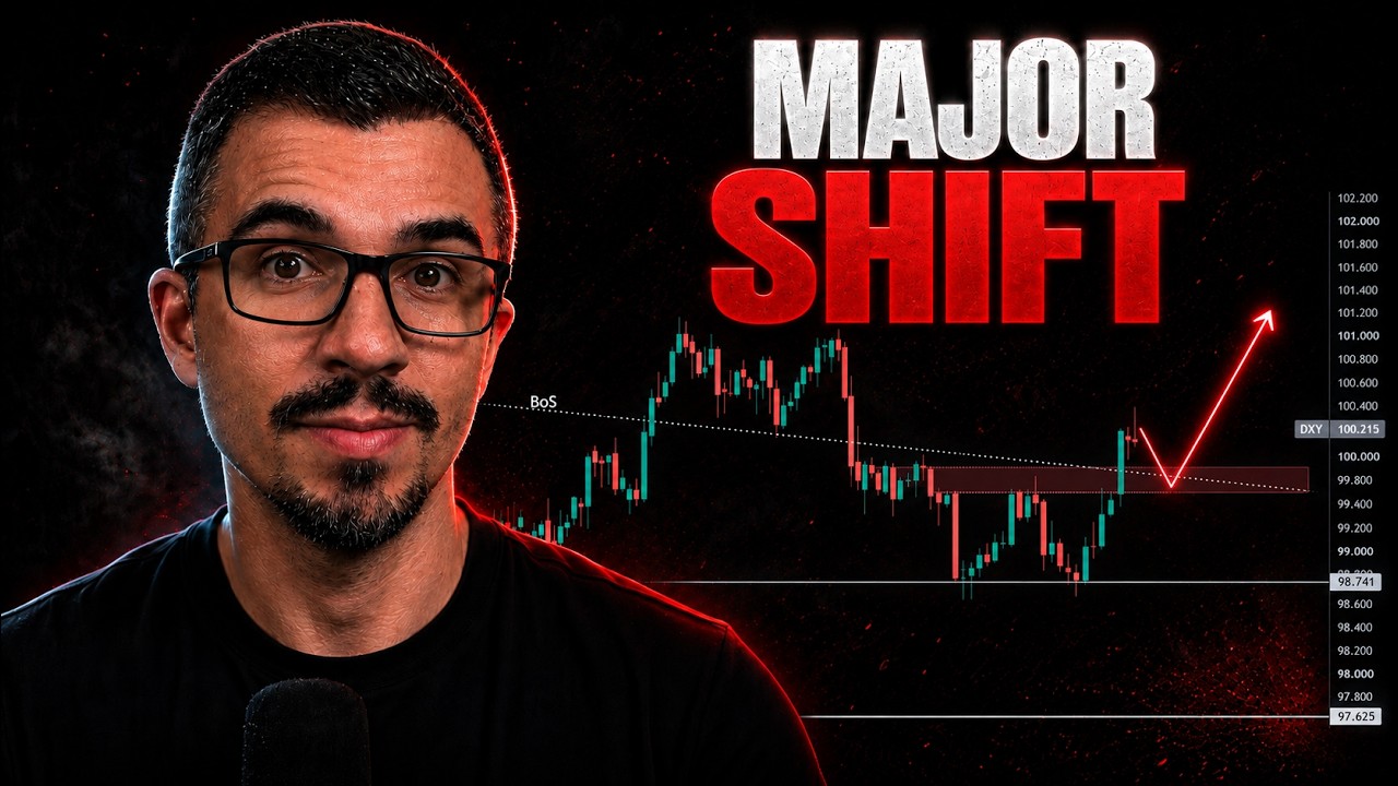 EURUSD, Gold &amp; WTI: The US Dollar Is Ready for a MAJOR Shift | Weekly SMC Outlook